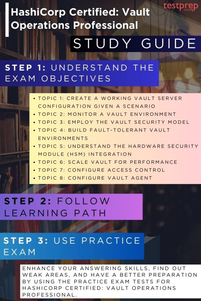HashiCorp Certified: Vault Operations Professional - Testprep Training ...