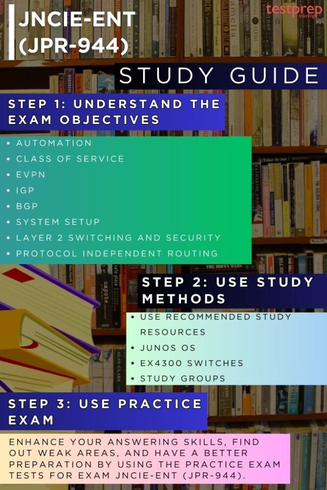 JNCIE-ENT (JPR-944) guide