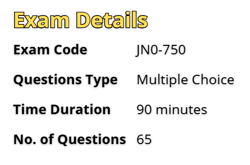 JNCIP-MistAI (JN0-750)
