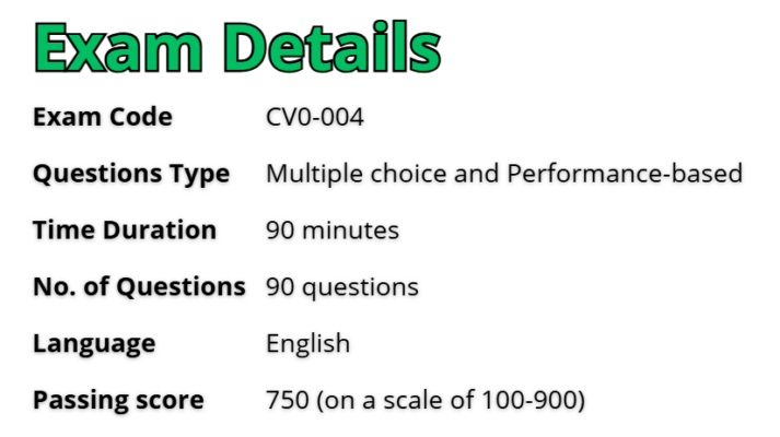 CompTIA Cloud+ (CV0-004) exam