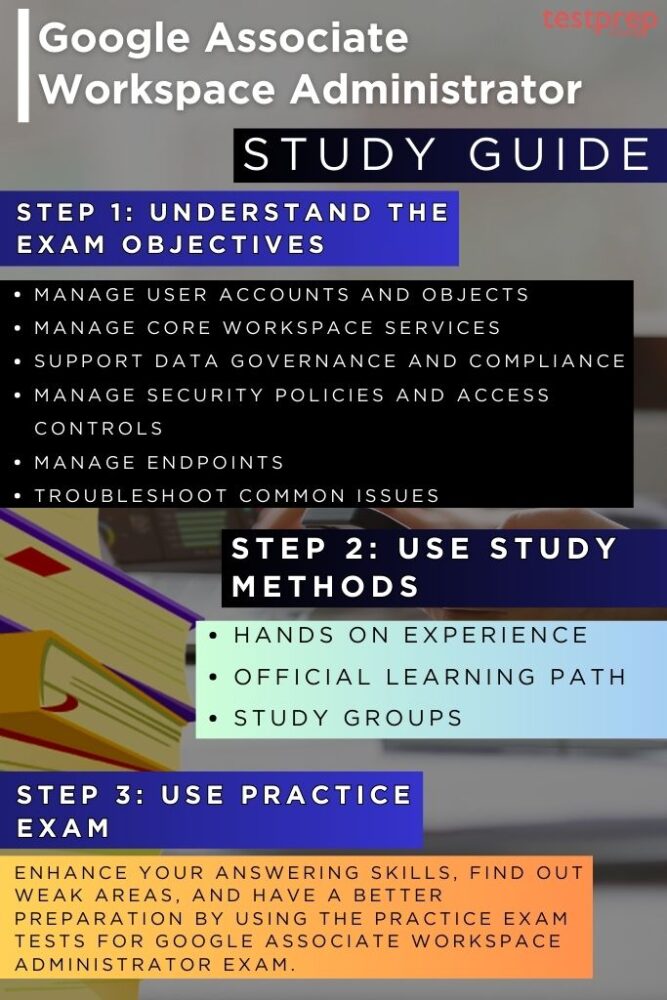 Google Associate Workspace Administrator guide