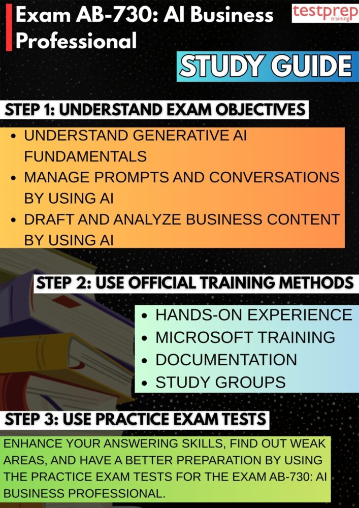 Exam AB-730: AI Business Professional