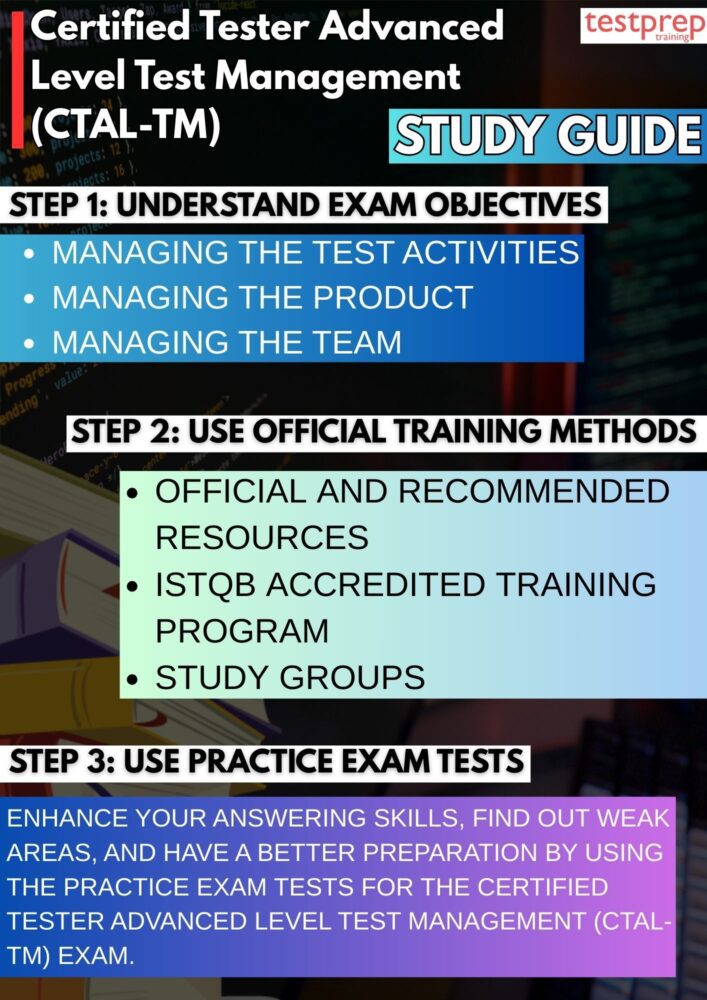 Certified Tester Advanced Level Test Management (CTAL-TM)