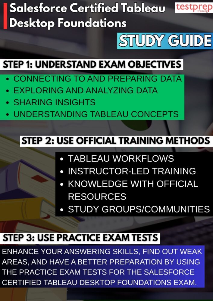 Salesforce Certified Tableau Desktop Foundations Exam Study Guide