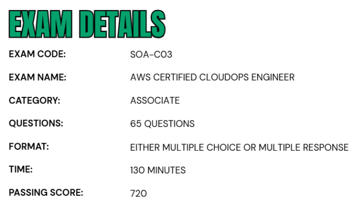 AWS Certified CloudOps Engineer – Associate