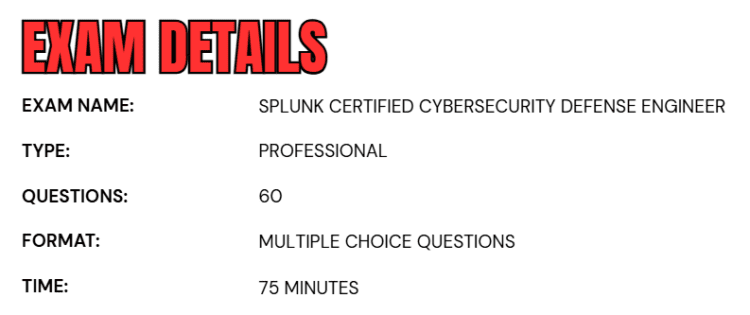 Splunk Certified Cybersecurity Defense Engineer