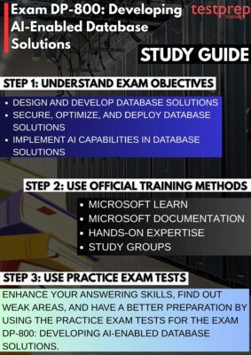 Microsoft Certified: SQL AI Developer Associate (DP-800) - Testprep ...