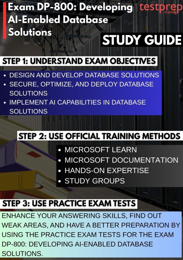 Microsoft DP-800: Developing AI-Enabled Database Solutions Exam Study Guide