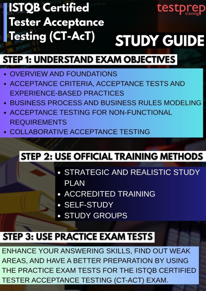 CT-AcT study guide