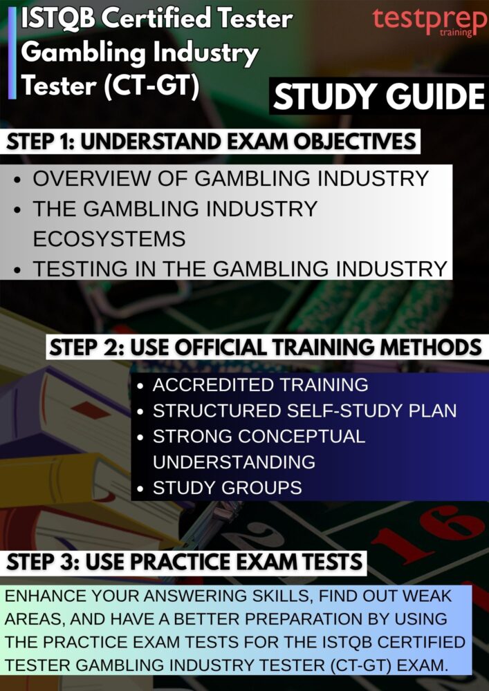 CT-GT study guide