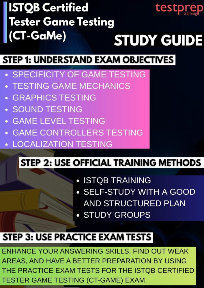 CT-GaMe study guide