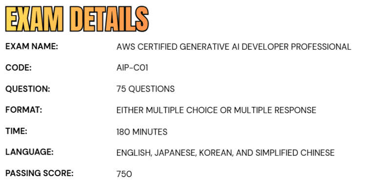AWS Certified Generative AI Developer - Professional