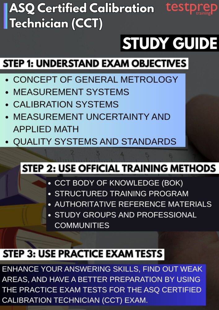 ASQ Certified Calibration Technician (CCT)