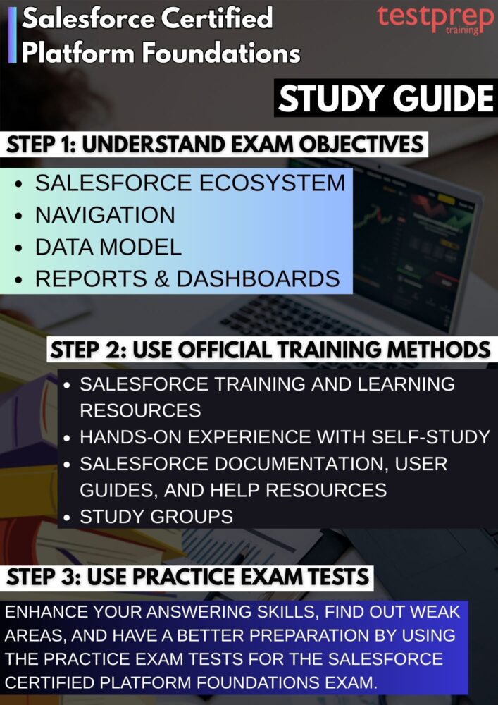 Salesforce Certified Platform Foundations study guide