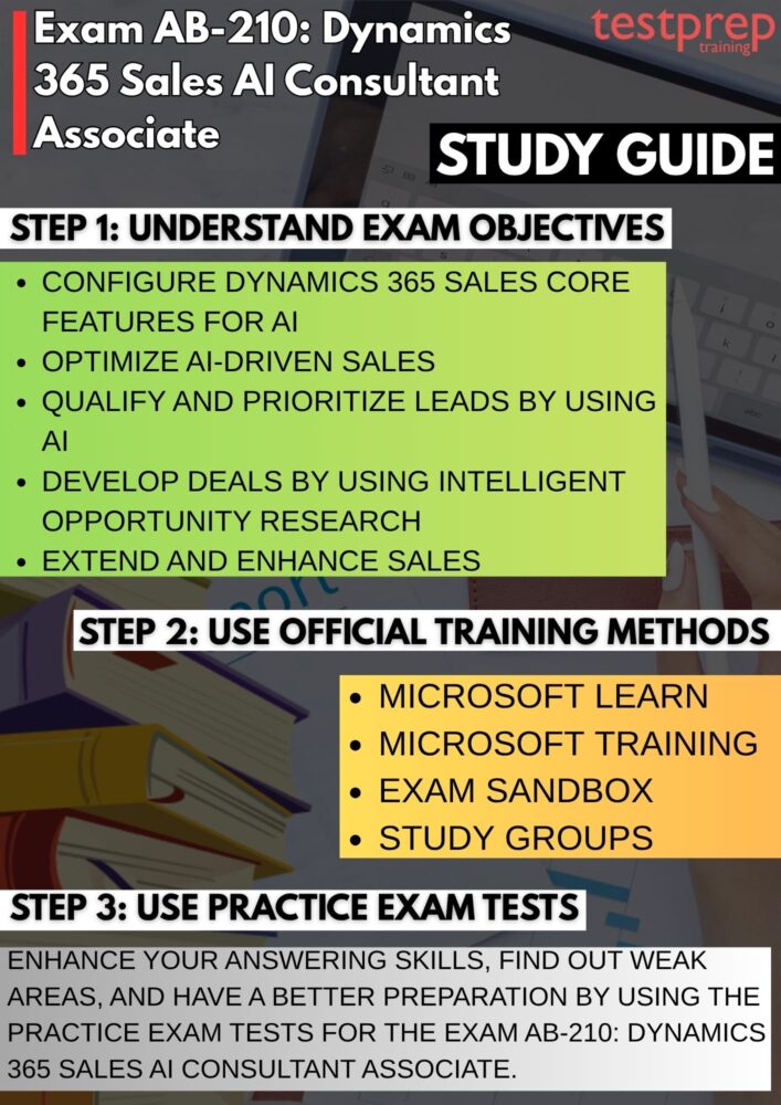 Exam AB-210: tudy guide
