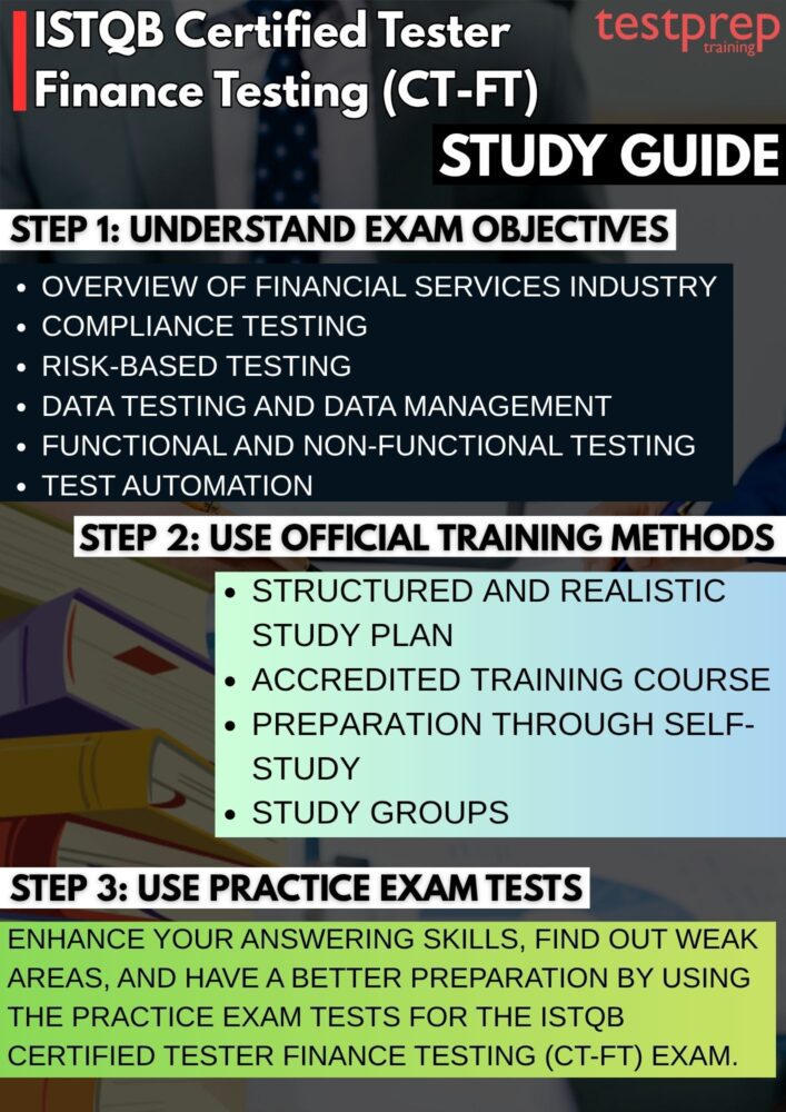 CT-FT study guide
