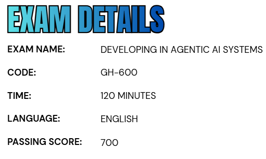 GitHub Certified: Agentic AI Developer (GH-600)