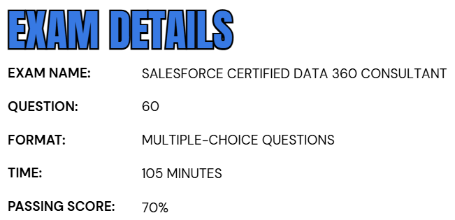 Salesforce Certified Data 360 Consultant