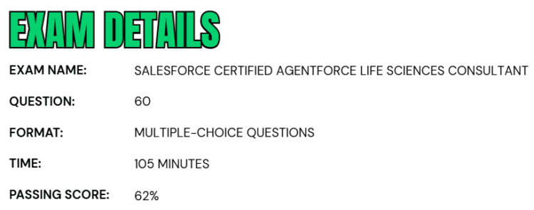 Salesforce Certified Agentforce Life Sciences Consultant