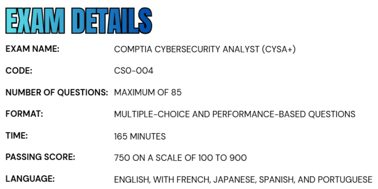 CompTIA Cybersecurity Analyst (CySA+) (CS0-004)
